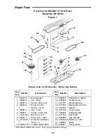 Preview for 35 page of RIDGID DP1550 Owner'S Manual