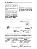 Preview for 73 page of RIDGID DP1550 Owner'S Manual