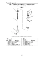 Preview for 78 page of RIDGID DP1550 Owner'S Manual