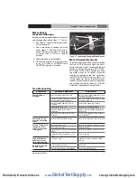 Preview for 18 page of RIDGID FlexShaft K9-306 Manual