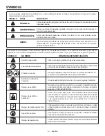 Preview for 46 page of RIDGID GP80150RT Operator'S Manual