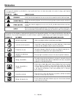 Предварительный просмотр 48 страницы RIDGID GP80150RTB Operator'S Manual