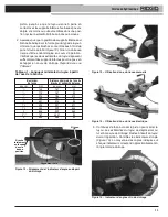 Preview for 27 page of RIDGID HB382 Operator'S Manual