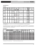 Preview for 135 page of RIDGID HB382 Operator'S Manual