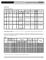 Preview for 231 page of RIDGID HB382 Operator'S Manual