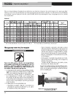 Preview for 264 page of RIDGID HB382 Operator'S Manual