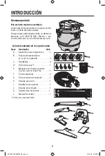 Предварительный просмотр 5 страницы RIDGID HD1600M0 Owner'S Manual