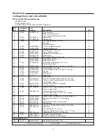 Предварительный просмотр 15 страницы RIDGID IN625301AV Operator'S Manual