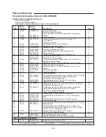 Предварительный просмотр 33 страницы RIDGID IN625301AV Operator'S Manual