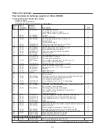 Предварительный просмотр 51 страницы RIDGID IN625301AV Operator'S Manual