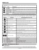 Preview for 16 page of RIDGID JobMax E Series Operator'S Manual