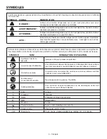 Предварительный просмотр 10 страницы RIDGID JobMax R2851 Operator'S Manual