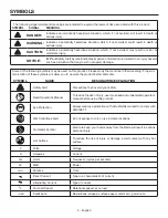 Предварительный просмотр 4 страницы RIDGID jobmax R8223407 Operator Maintenance