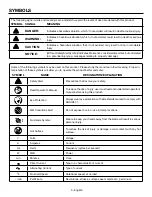 Предварительный просмотр 3 страницы RIDGID JobMax R8223411 Operator'S Manual