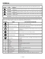 Предварительный просмотр 4 страницы RIDGID JOBMAX R8223412 Operator'S Manual