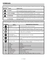 Предварительный просмотр 12 страницы RIDGID JOBMAX R8223412 Operator'S Manual