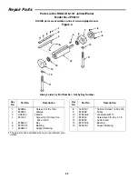 Предварительный просмотр 42 страницы RIDGID JP0610 Operator'S Manual