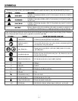 Preview for 5 page of RIDGID JP06101 Operator'S Manual