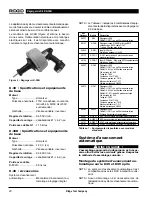 Предварительный просмотр 22 страницы RIDGID K-39 Operator'S Manual