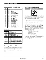 Предварительный просмотр 31 страницы RIDGID K-39 Operator'S Manual