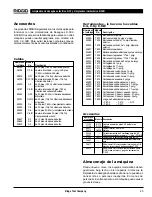 Предварительный просмотр 47 страницы RIDGID K-39 Operator'S Manual