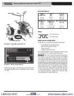 Предварительный просмотр 230 страницы RIDGID KJ-3100 Water Operator'S Manual