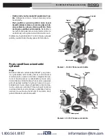 Preview for 251 page of RIDGID KJ-3100 Water Operator'S Manual