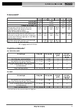 Preview for 12 page of RIDGID Kollmann KJ-2200 Operating Instructions Manual