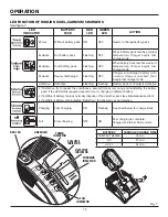 Предварительный просмотр 15 страницы RIDGID MaxSelect R885 Operator'S Manual