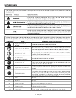 Preview for 13 page of RIDGID MEGAMax R86400 Series Operator'S Manual