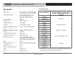 Preview for 84 page of RIDGID micro CD-100 Manual