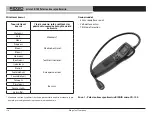 Preview for 132 page of RIDGID micro CD-100 Manual