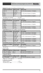 Preview for 45 page of RIDGID Micro CM-100 Original Instructions Manual