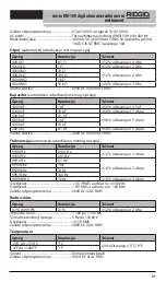 Preview for 396 page of RIDGID micro DM-100 Manual