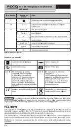 Preview for 399 page of RIDGID micro DM-100 Manual