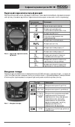 Preview for 424 page of RIDGID micro DM-100 Manual