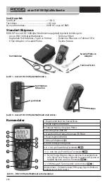 Preview for 441 page of RIDGID micro DM-100 Manual