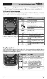 Preview for 446 page of RIDGID micro DM-100 Manual