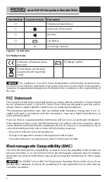 Preview for 8 page of RIDGID micro HM-100 Operator'S Manual