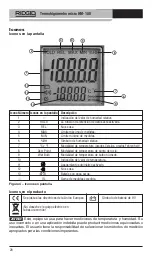 Preview for 30 page of RIDGID micro HM-100 Operator'S Manual