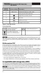 Preview for 64 page of RIDGID micro HM-100 Operator'S Manual