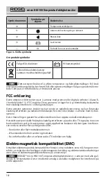 Preview for 104 page of RIDGID micro HM-100 Operator'S Manual