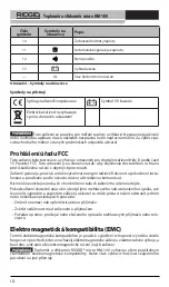 Preview for 134 page of RIDGID micro HM-100 Operator'S Manual