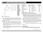 Предварительный просмотр 126 страницы RIDGID micro IR-200 Manual