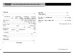 Предварительный просмотр 420 страницы RIDGID micro IR-200 Manual