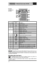 Предварительный просмотр 48 страницы RIDGID micro LM-400 Operator'S Manual