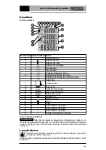 Предварительный просмотр 207 страницы RIDGID micro LM-400 Operator'S Manual