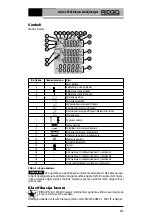 Предварительный просмотр 347 страницы RIDGID micro LM-400 Operator'S Manual