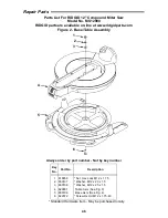 Предварительный просмотр 46 страницы RIDGID MS 1290 Owner'S Manual