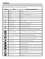 Предварительный просмотр 6 страницы RIDGID MS1250LZ Operator'S Manual